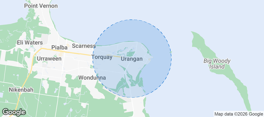 Discover Urangan Airbnb Analytics