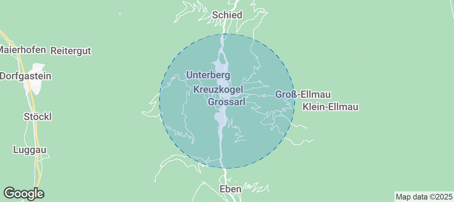 Discover Grossarl Airbnb Analytics