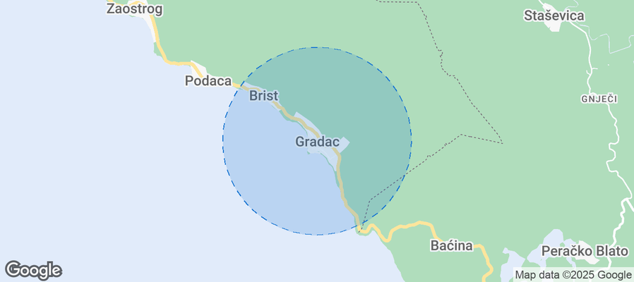 Discover Gradac Airbnb Analytics