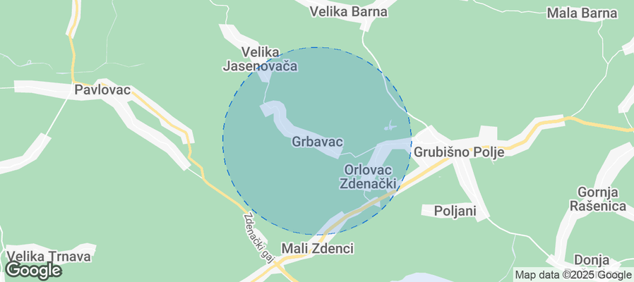 Discover Grbavac Airbnb Analytics