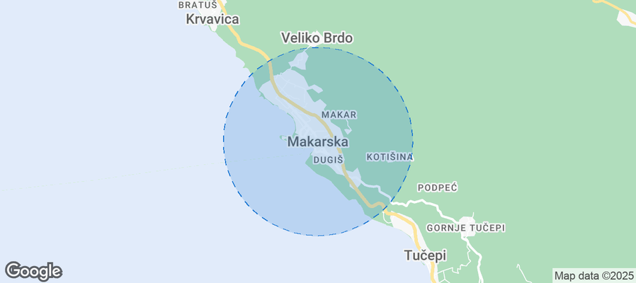 Discover Makarska Airbnb Analytics