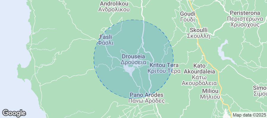 Discover Drouseia Airbnb Analytics