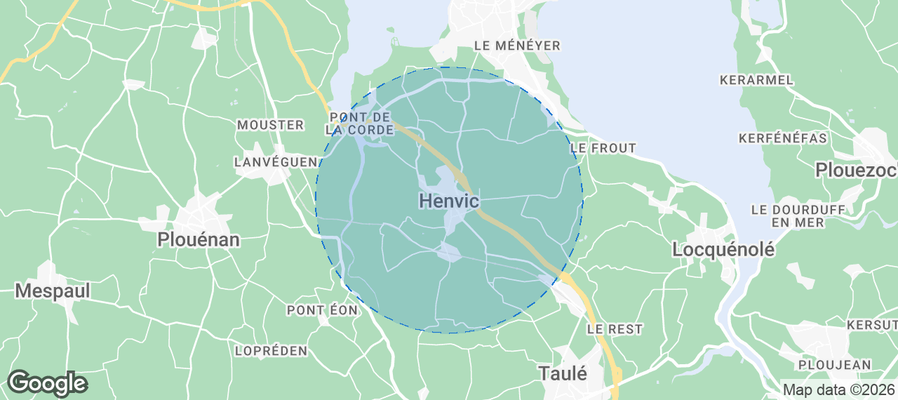Discover Henvic Airbnb Analytics