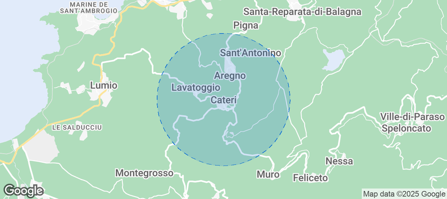 Discover Cateri Airbnb Analytics