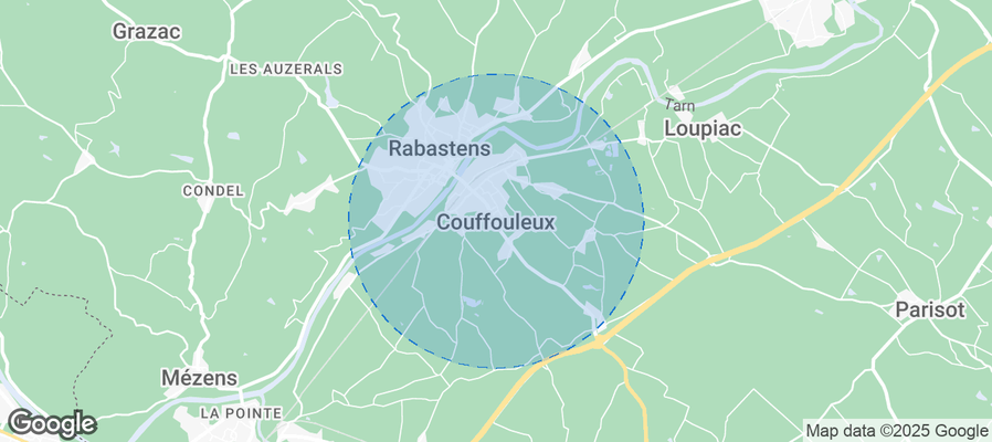 Discover Coufouleux Airbnb Analytics