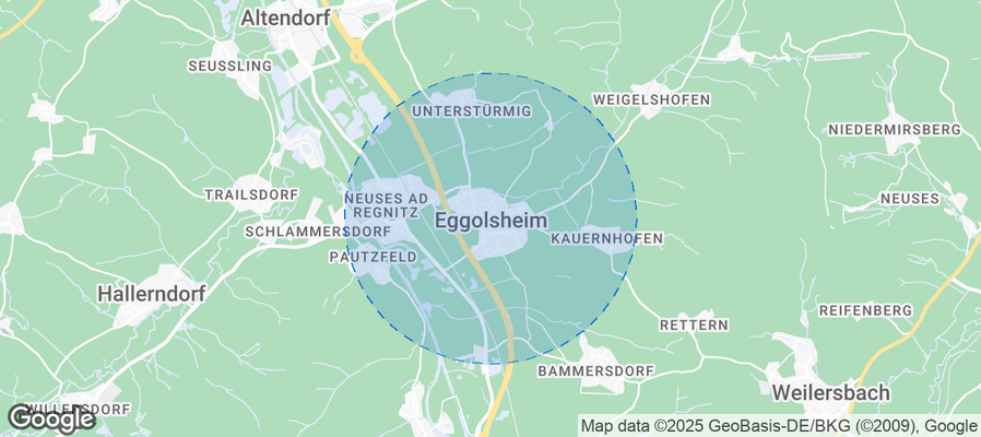 Discover Eggolsheim Airbnb Analytics