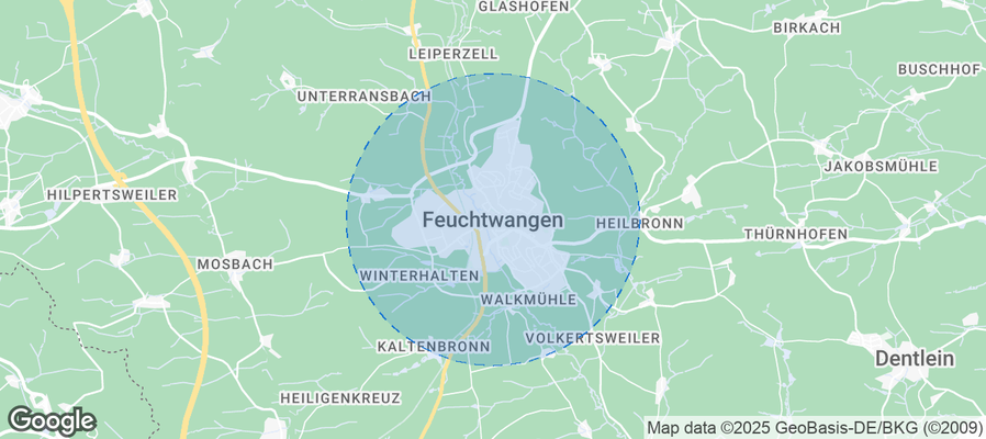 Discover Feuchtwangen Airbnb Analytics