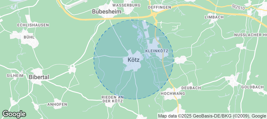 Discover Kötz Airbnb Analytics