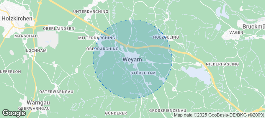 Discover Weyarn Airbnb Analytics