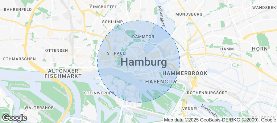 Discover Hamburg Airbnb Analytics
