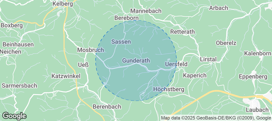 Discover Gunderath Airbnb Analytics