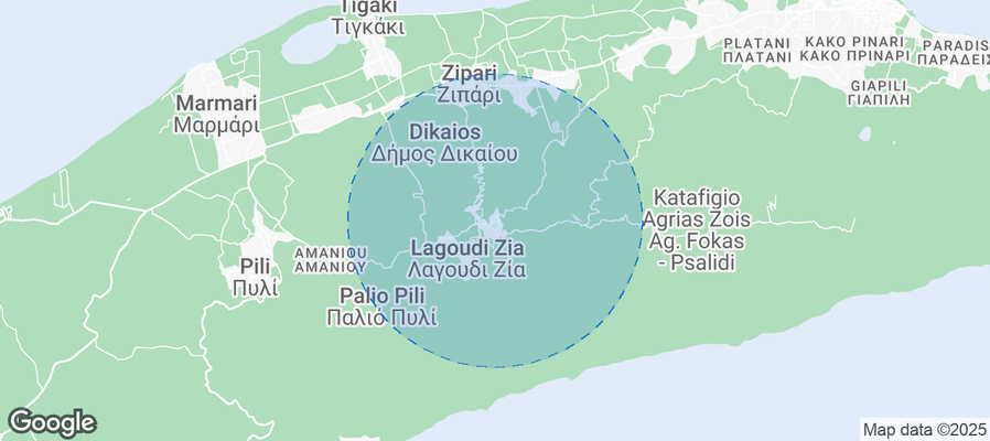 Discover Asfendiou Airbnb Analytics