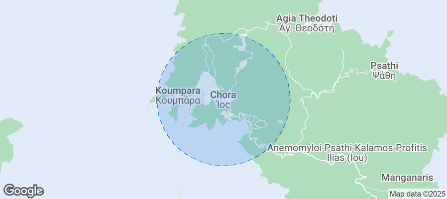 Discover Hora Airbnb Analytics