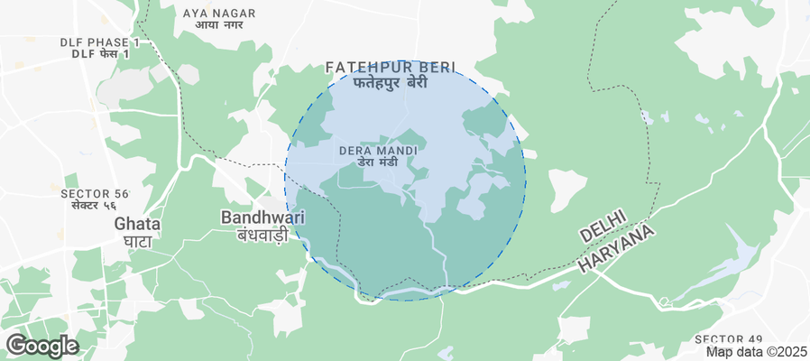 Discover Dera Airbnb Analytics