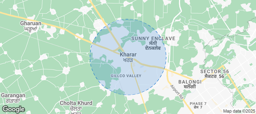 Discover Kharar Airbnb Analytics