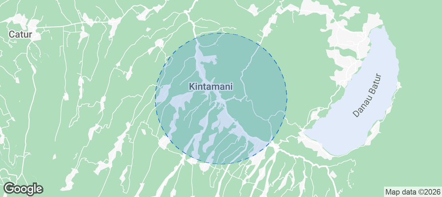 Discover Kintamani Airbnb Analytics