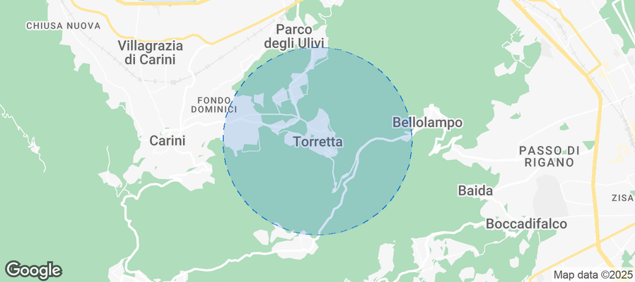 Discover Torretta Airbnb Analytics