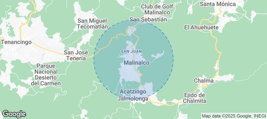 Discover Malinalco Airbnb Analytics