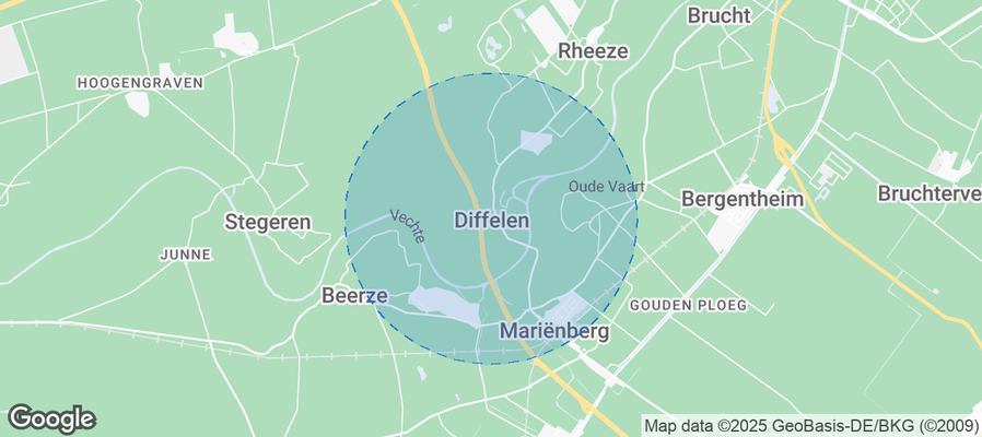 Discover Diffelen Airbnb Analytics
