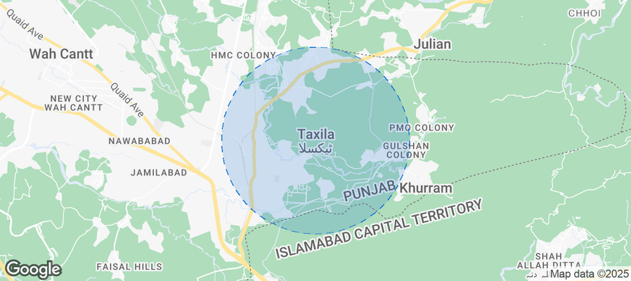 Discover Taxila Airbnb Analytics
