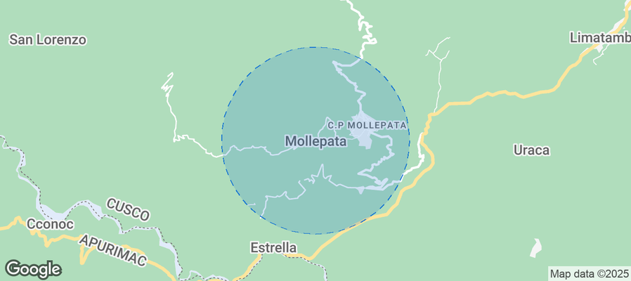 Discover Mollepata Airbnb Analytics