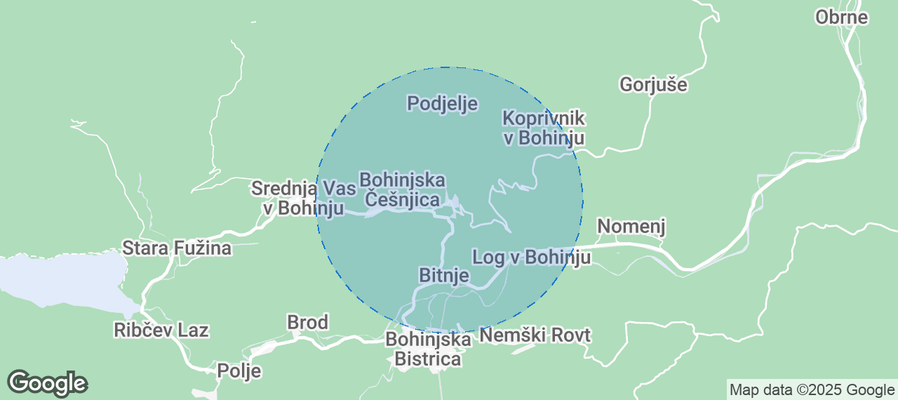 Discover Jereka Airbnb Analytics