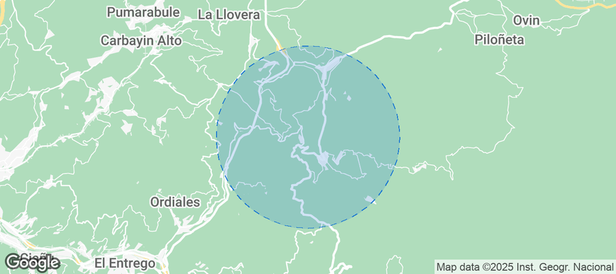 Discover Bimenes Airbnb Analytics