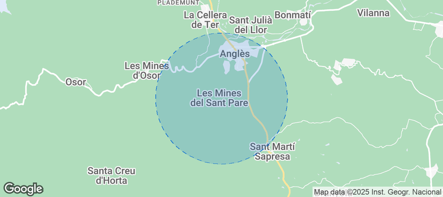 Discover Anglès Airbnb Analytics