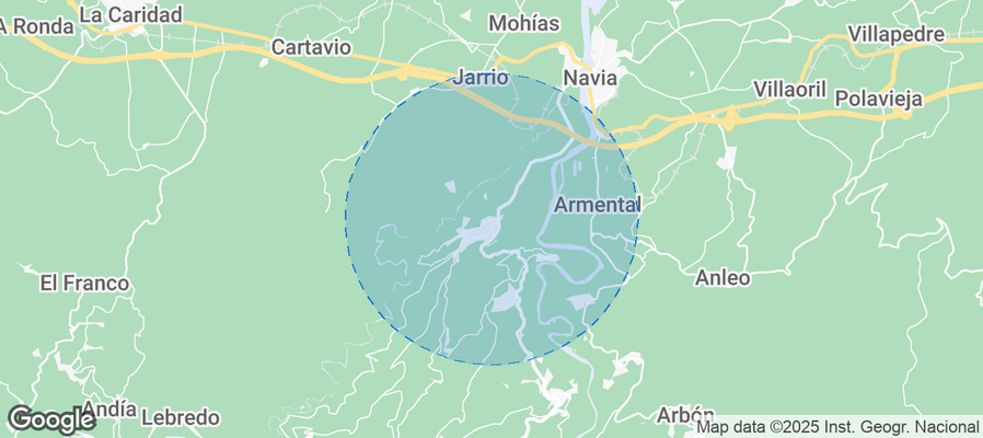 Discover Coaña Airbnb Analytics