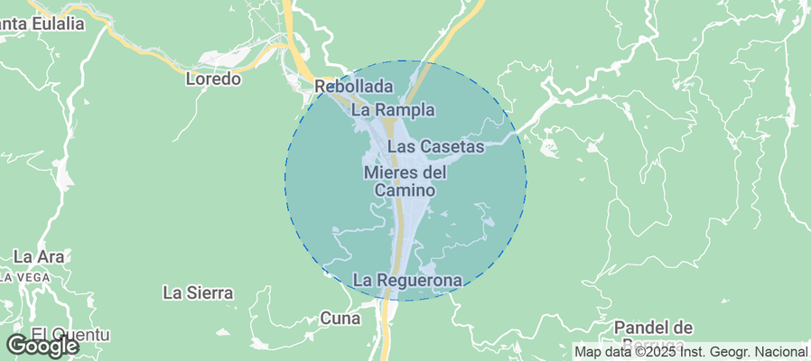 Discover Mieres Airbnb Analytics