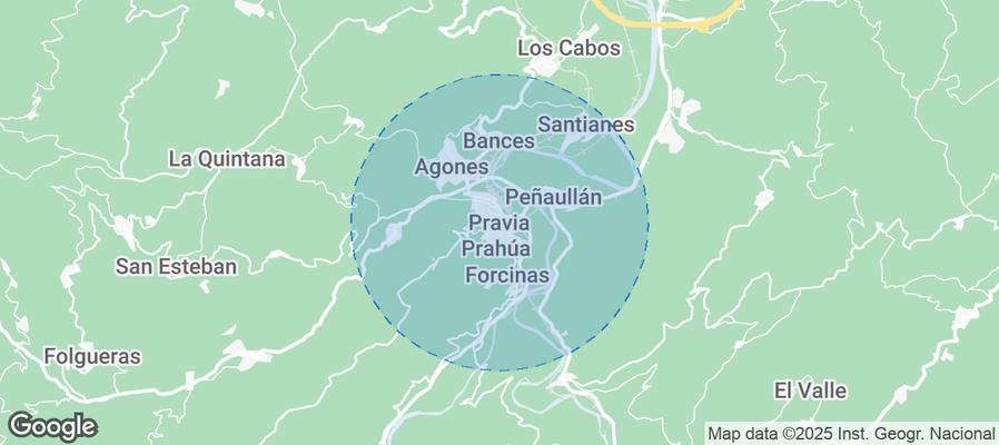 Discover Pravia Airbnb Analytics